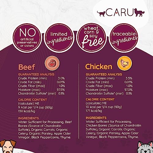 Caru Free Range Chicken Bone Broth For Dogs And Cats  Moistens Dry Food Or Pour Over Freeze Dried Raw Food  Grain And Gluten Free  Non-Gmo Ingredients (1.1 Lbs)