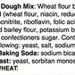 Soft Pretzel Mix 2 Bags: Dutch Country Soft Pretzels