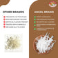 "Angel Brand Isinglass 0.25 Oz Pouch Pack Of 3 - Sourced From Red Sea Algae - Agar Agar Primarily Used As A Thickening Agent In Soups, Jellies, Custards, And Ice Creams"