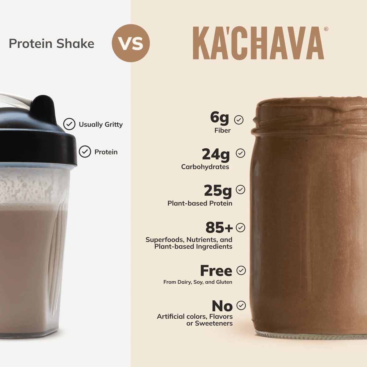 KaChava Shake Powder - 7 Serve 3.0 (7 Servings, Chocolate)