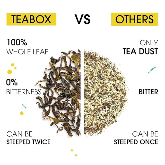 Teabox Enhanced Green Tea With Chamomile Flowers | 100% Whole Leaf & 0% Bitterness | Green Tea From The Himalayas| Low Caffeine | 100G Loose (3.52Oz)