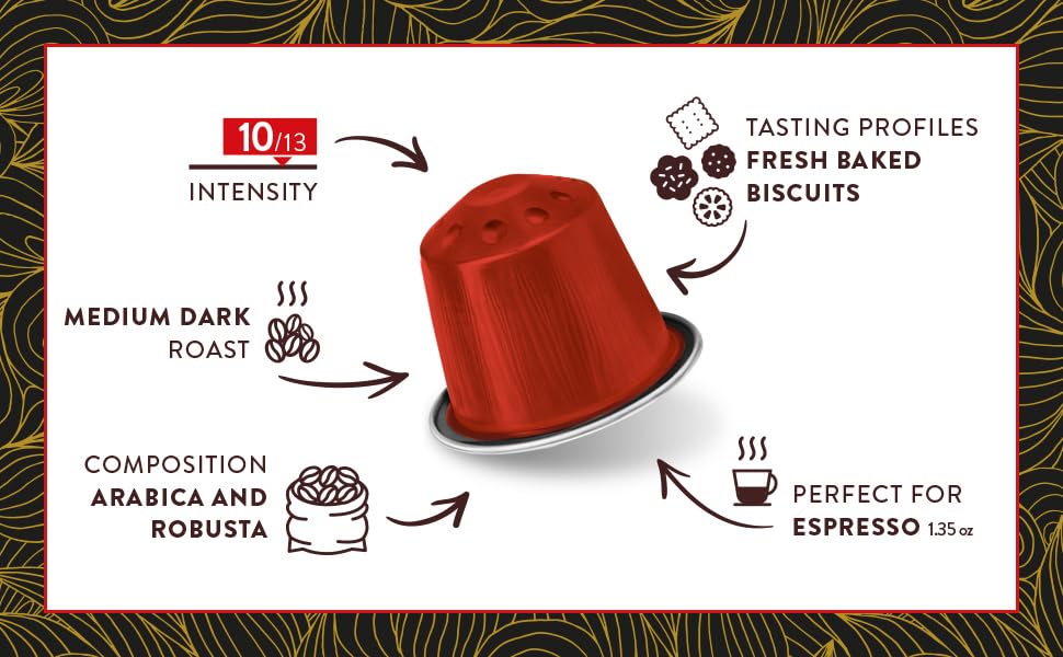 KIMBO Barista Napoli Espresso compact pieces, Nespresso Compatible, Medium Dark Roast, 100 Count