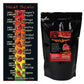 Magic Plant Dragons Breath Pepper Flakes - Intensely Hot Chili Flakes - 1.2M - 2M SHUs - 1 Kg - Red - Non-GMO, Gluten Free,