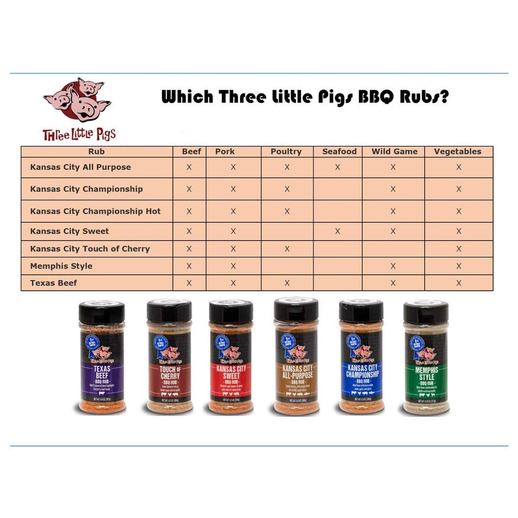 Three Little Pigs Kansas City Championship Bbq Rub