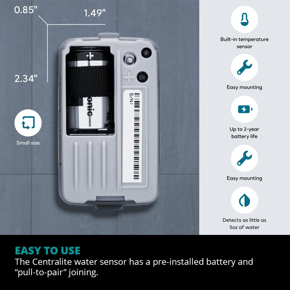 Prevent Water Damage During The Holidays With A Zigbee Water Sensor - Go Away For The Holidays Worry Free Of Leaks Or Floods - W