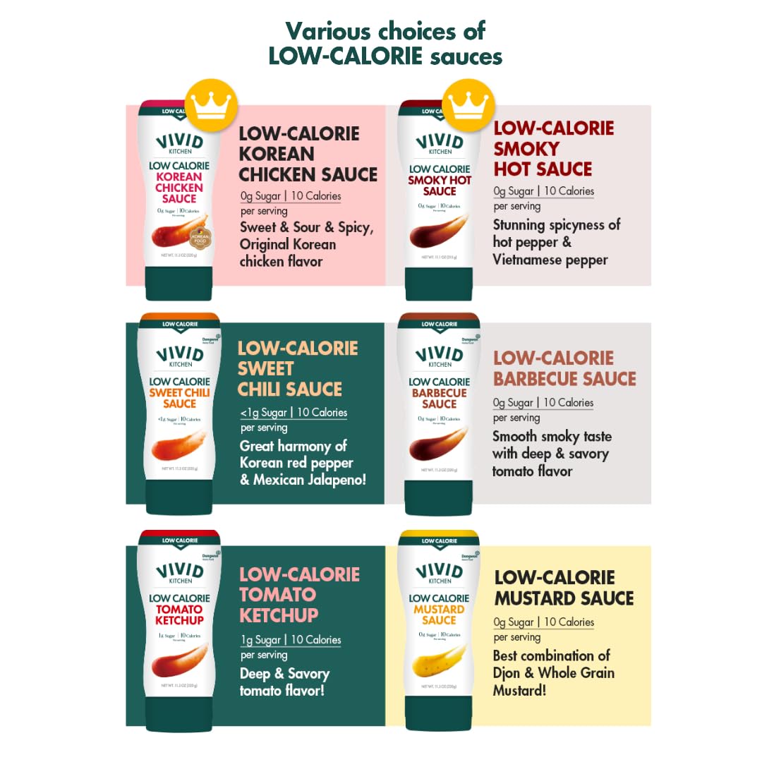 Vivid Kitchen Low-Calorie Sweet Chili Sauce - 2 Pack - Low Sugar, 10 Cal/Serving - No Preservatives Or Msg - Easy Squeeze Bottle - Healthy Asian-Inspired Sauce For Dipping, Stir-Fry, And More