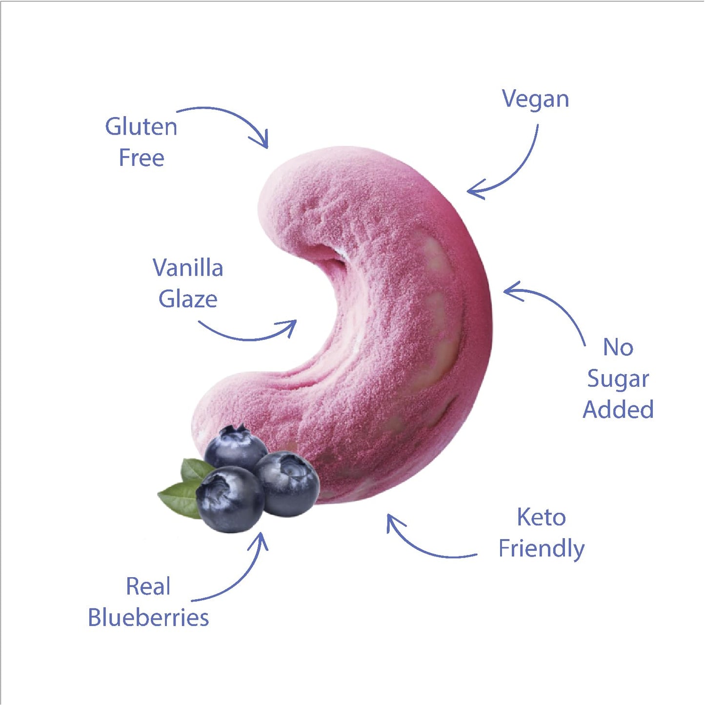 Earthside Farms Candied Nuts, Keto Friendly, Blueberry Vanilla Cashews, Low Sugar, Individually Wrapped, 4 Ounce (Pack of 3)