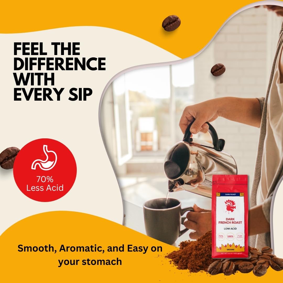Puroast Low Acid Coffee Ground - French Roast, 2.2 LB, Premium Dark Roast, High Antioxidants, No Bitter Aftertaste