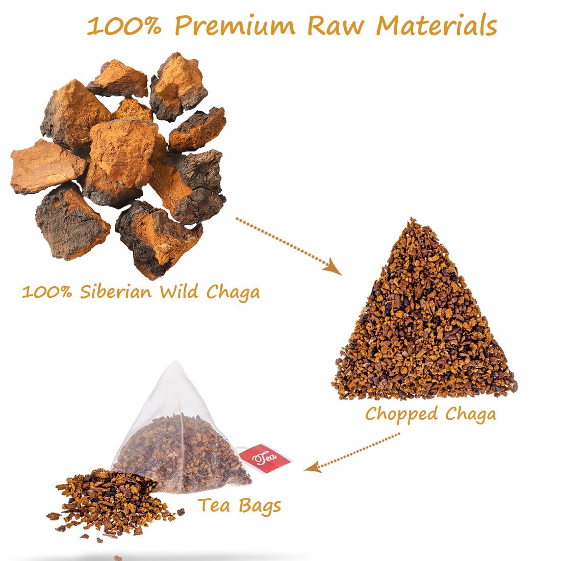 ULTHMOK Chaga Tea Bags, 100% Pure Siberian Wild Harvest, Caffeine Free, 60 Count