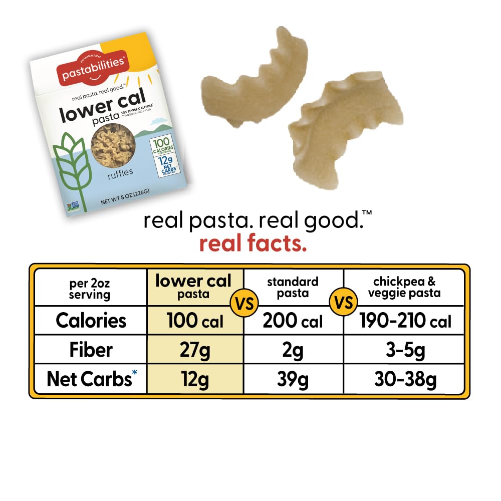 Pastabilities, Lower Calorie Pasta, Variety Pack (Penne & Ruffles) - 100 Calories/Serving, 12g Net Carbs & High Fiber - Deliciou
