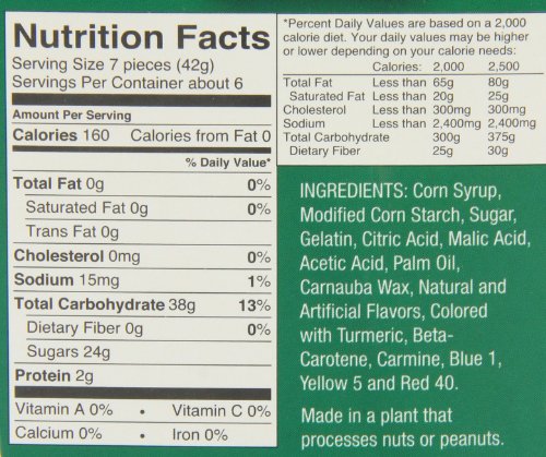 Norfolk Manor Wine Gums, 8.8 oz, Pack of 1, Chewy Candy, Assorted Flavors