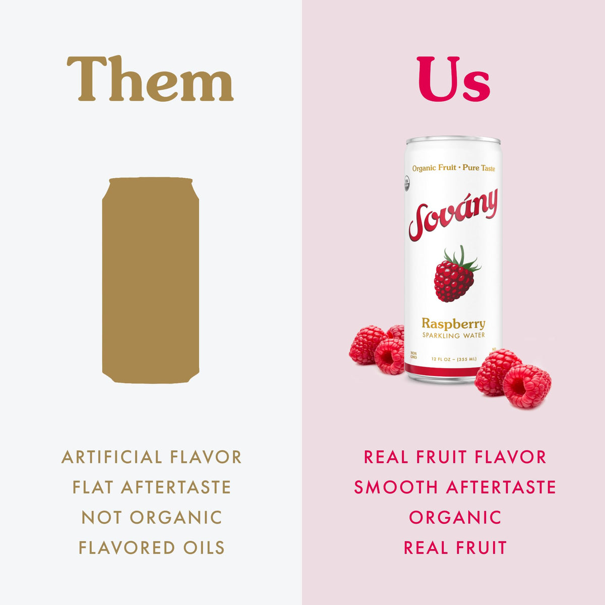 Sov  Ny Sparkling Water, Raspberry, Seltzer Water Drinks, Usda Organic, Made With Real Fruit, Non-Gmo, Vegan, No Added Sugar, Lo