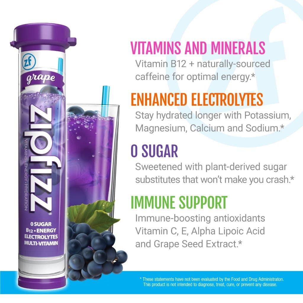 Zipfizz Energy Drink Mix - Electrolyte Hydration Powder with B12 & Multi Vitamin - 24 Count - Combo Pack