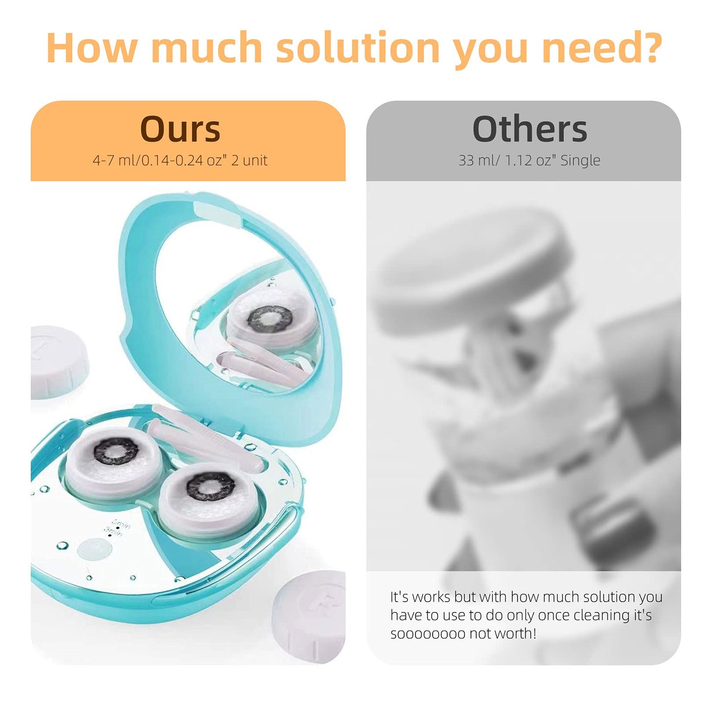 Vordrassil Mv5 Contact Lens Cleaner Machine, Portable Ultrasonic Contact Lens Cleaner With Usb Charger, Fit Disposal Soft Lens,