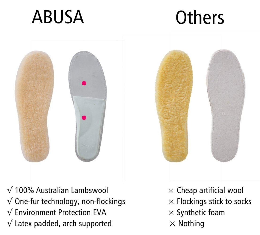 Abusa Sheepskin Insoles Men'S Premium Think Wool Fur Fleece Inserts Cozy & Fluffy 12
