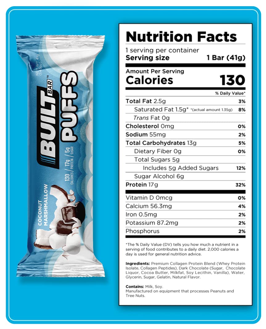 Built Bar High Protein Energy Bars Variety Pack - 12 Gluten-Free Flavors, Low Carb, Low Calorie, Low Sugar, Healthy Snack
