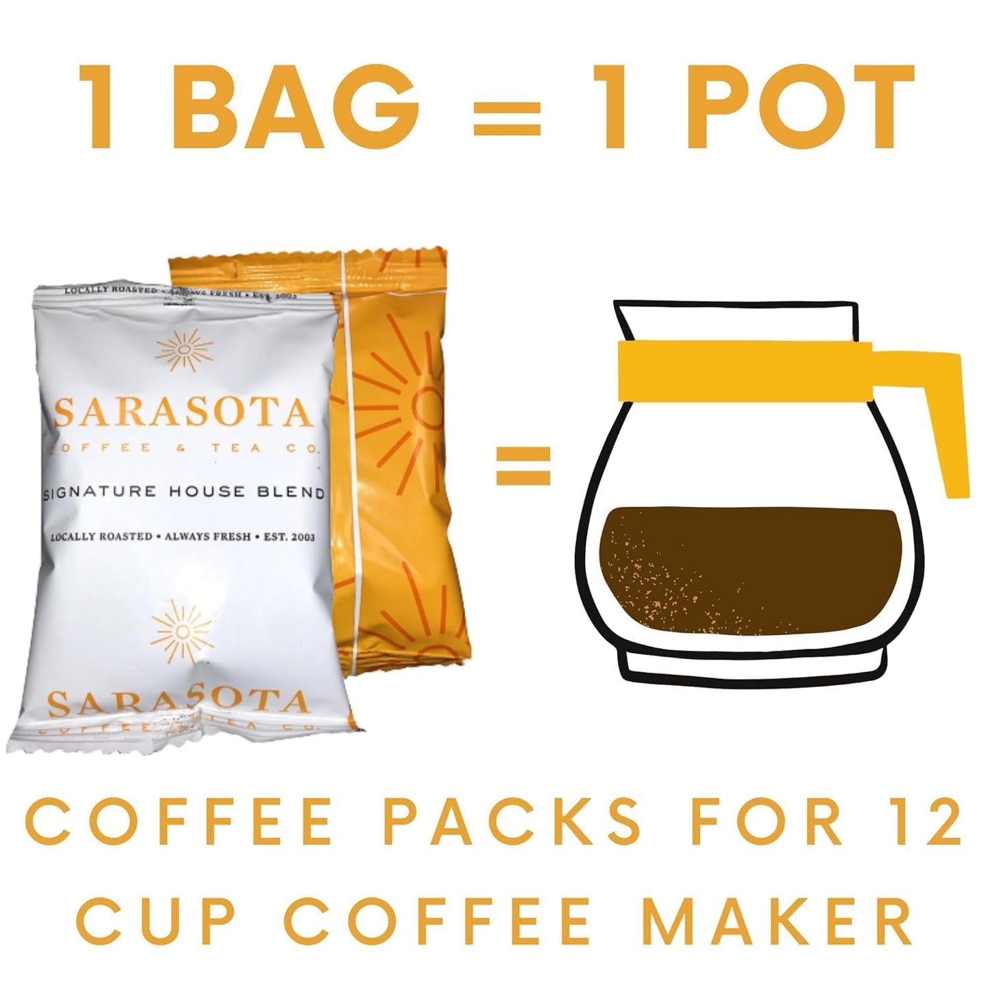 SARASOTA COFFEE & TEA CO. Gourmet Medium Roast Ground Coffee Packets, Low Acid, 2 Ounce Bags, 12 Count
