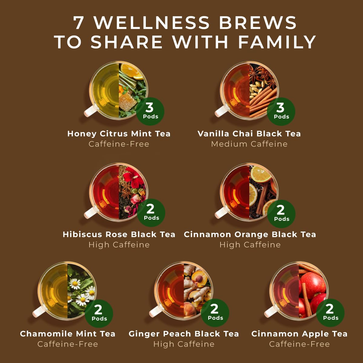 Gya Tea Co Get Well Soon Collection Tea Gift Set (16 Ct) - 7 Flavors Assorted Tea Pod Variety Pack With Hibiscus Rose, Cinnamon