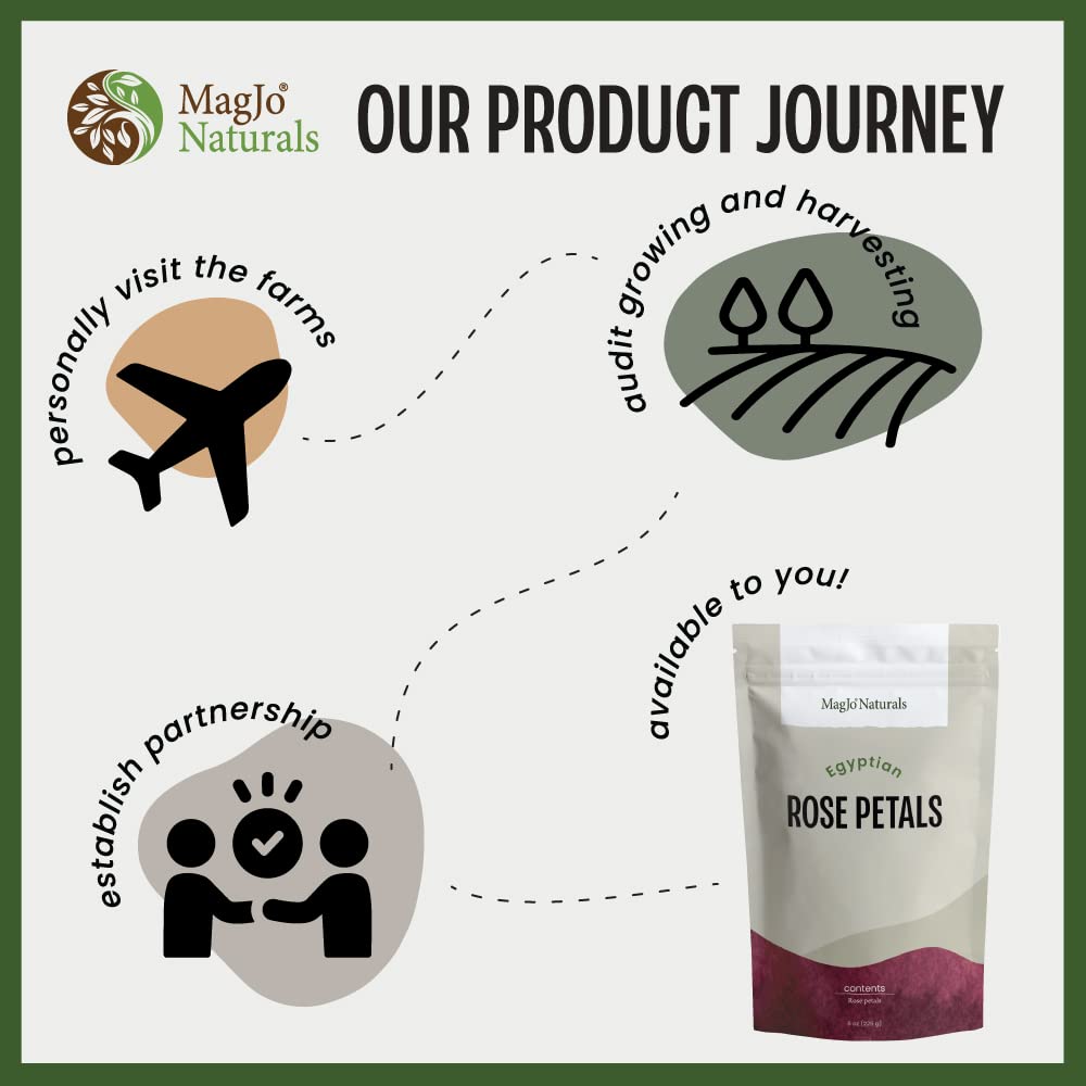 MagJo Whole Dried Juniper Berries, Wild-Crafted, 16 Ounce, Herbal Infusion, Cooking Seasoning for Meat, Soups, Syrups, and Tea