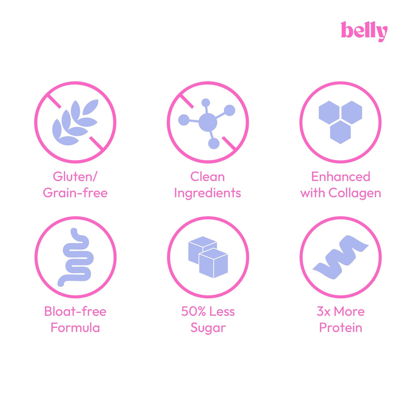 Belly Gluten-Free Collagen Variety Pack | High-Protein Brownies, Cookies, Pancakes | 4 Pack | Grain-Free, Dairy-Free, Nut-Free