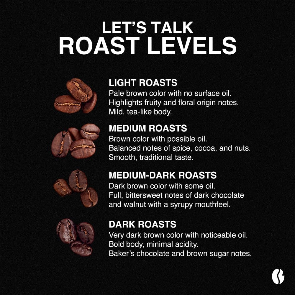 Fresh Roasted Coffee,Seriously Dark Decaf Artisan Blend,5 Lb Dark Roast, Kosher, Whole Bean