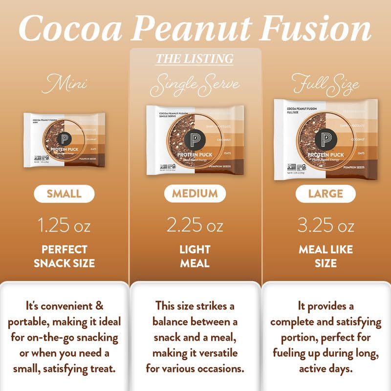 Protein Puck Plant Based Bars, Vegan Protein, Gluten Free, Non Dairy, 16 Count, 2.25 oz, Cocoa Peanut Fusion
