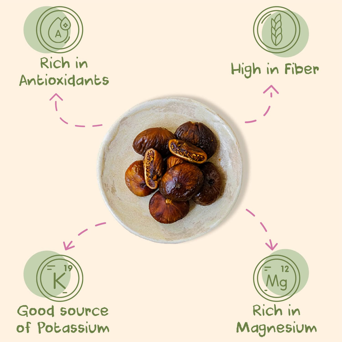 Turkish Dried Figs - Sunny Fruit (6 Bags) - (5) 1.76Oz Portion Packs Per Bag | Purely Figs - No Added Sugars, Sulfurs Or Preservatives | Non-Gmo, Vegan, Halal & Kosher