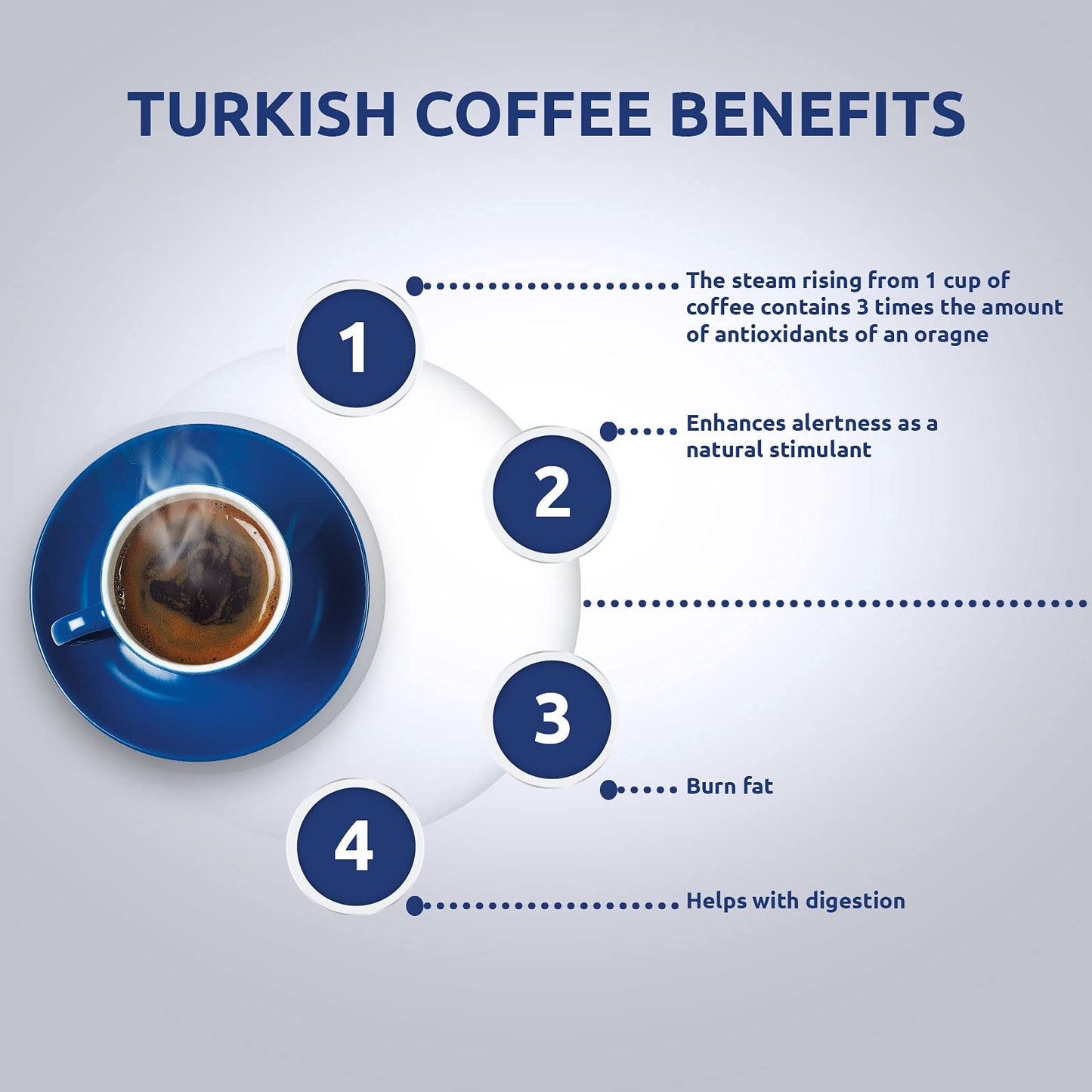 Café Najjar, Turkish Coffee With Cardamom, 2 X 450 Gr , 100% Arabica Coffee Beans, Ground Coffee, Dark Roast, Lebanese Coffee, Arabic Coffee, Coffee Beverages, Works With Turkish Coffee Machine.