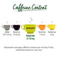 Bigelow Constant Comment Green Tea 20Ct (Pack Of 4)