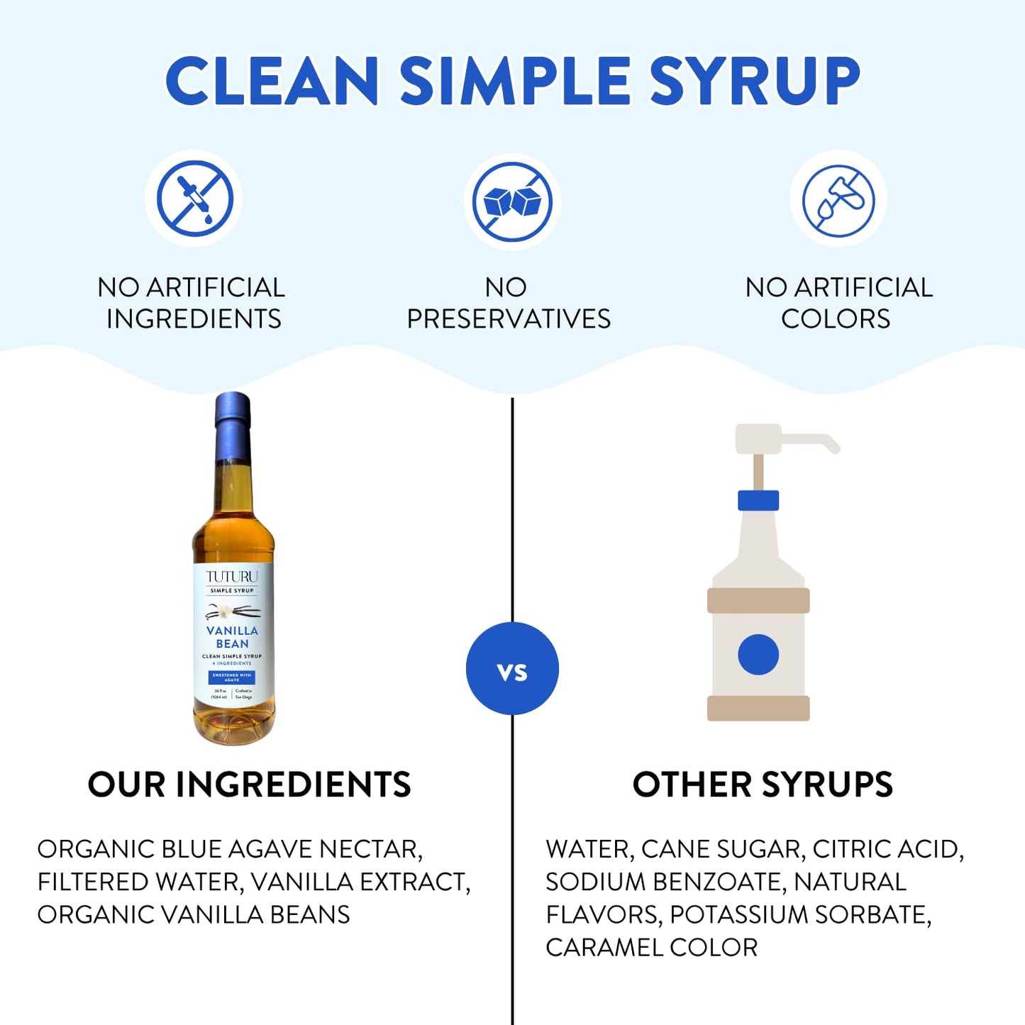 Vanilla Bean Agave Simple Syrup for Coffee & Cocktails - Sweetened with Organic Agave Nectar - Infused with Real Vanilla Bean - 36 oz