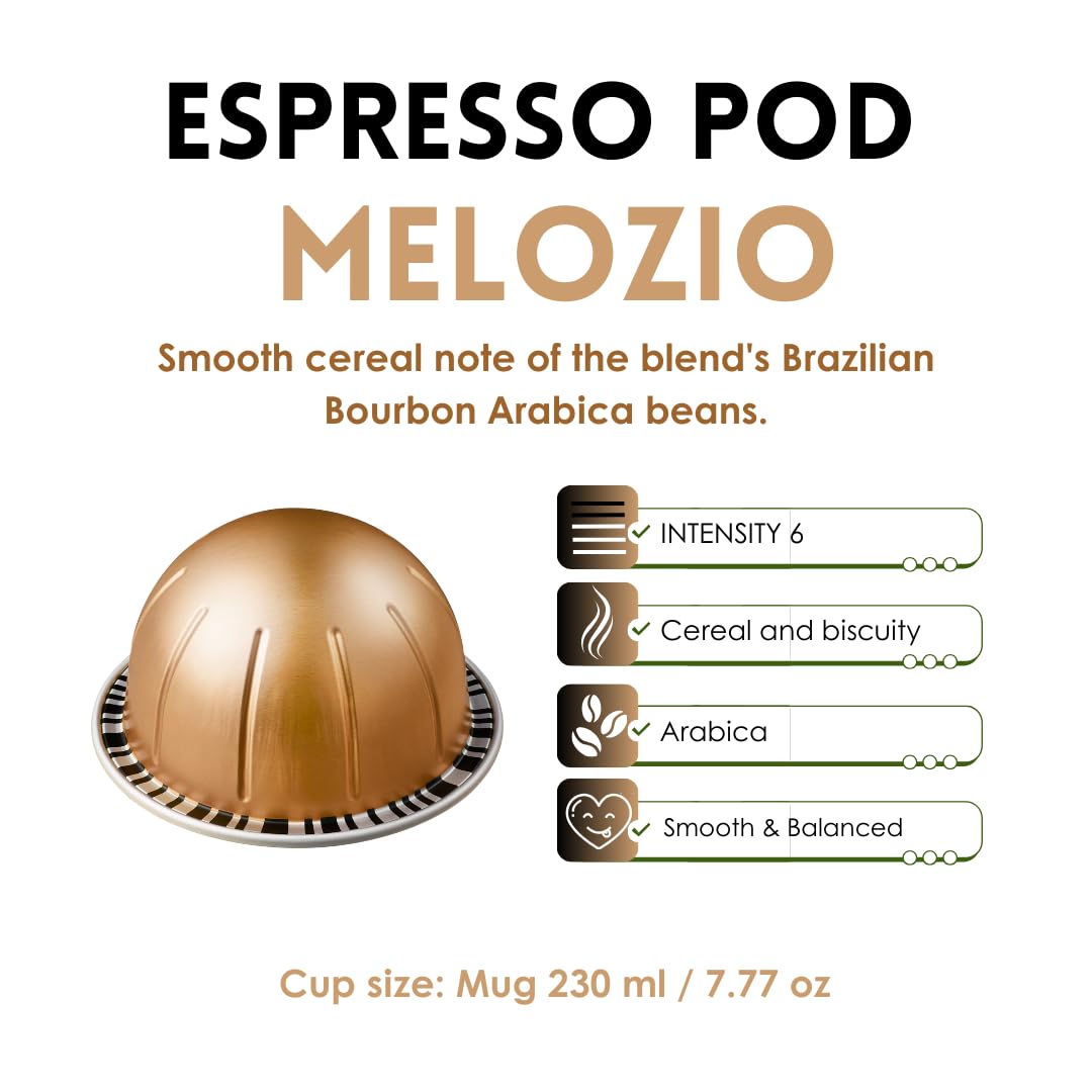 MELOZIO Bundle 7.77 ounce - 30 Capsules  3 Sleeves [V-LINE COFFEE MACHINE] Perfect Blend for Medium to Soft Intensity with rich and foamy crema