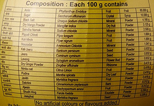 Patanjali Amla Chatpata Candy 500 G