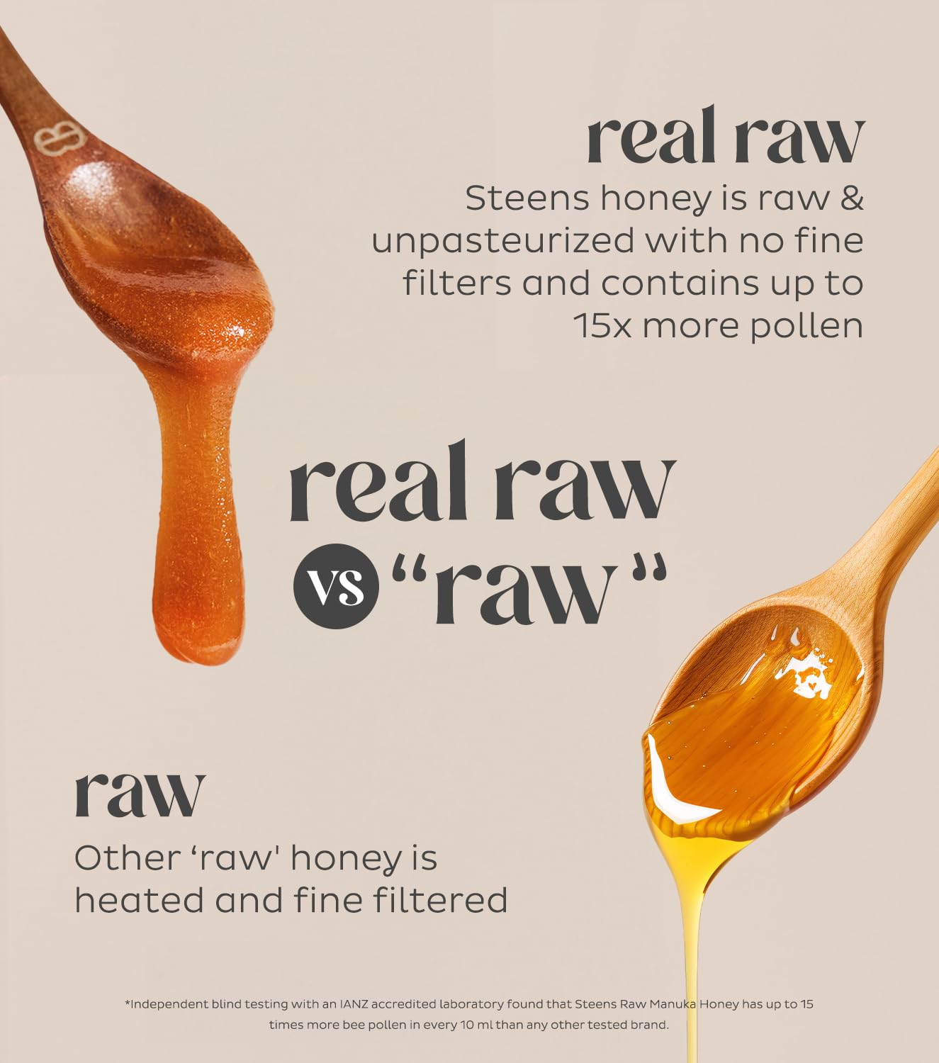 Steens Manuka Honey - MGO 263+ - Pure & Raw 100% Certified UMF 10+ Manuka Honey - Bottled and Sealed in New Zealand - 2x 7.9 oz