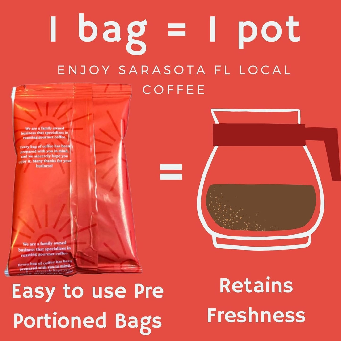 Sarasota Coffee Packs Bulk Ground Decaf Sampler, Low Acid, 1.75 Oz Bags, 100 Count