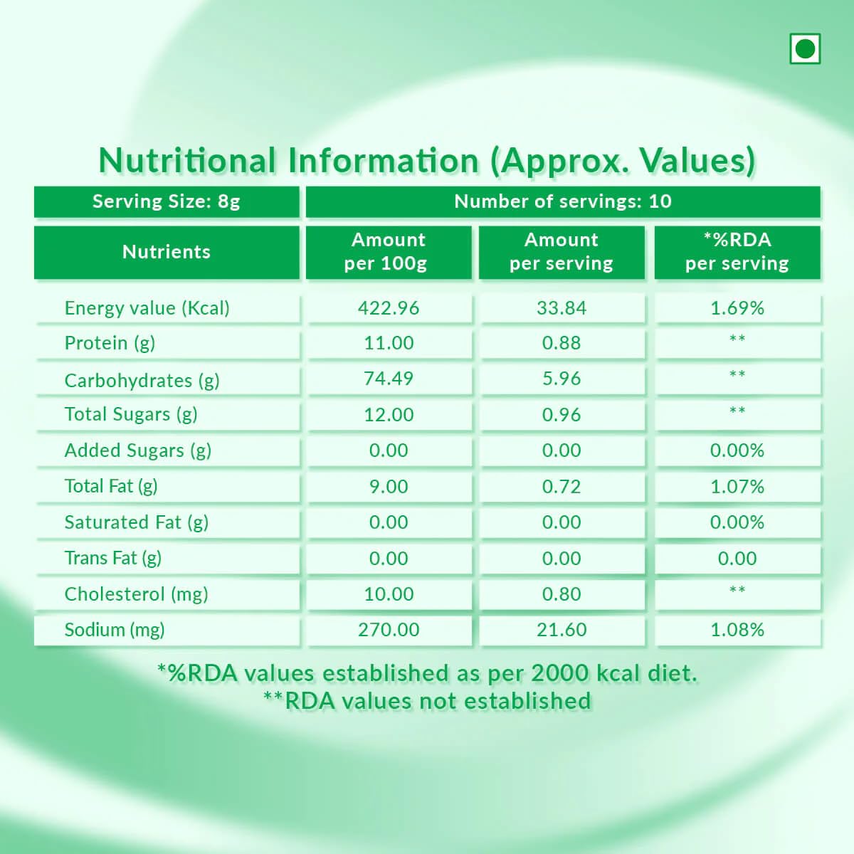 Wagh Bakri Elaichi Without Sugar Instant Tea Premix