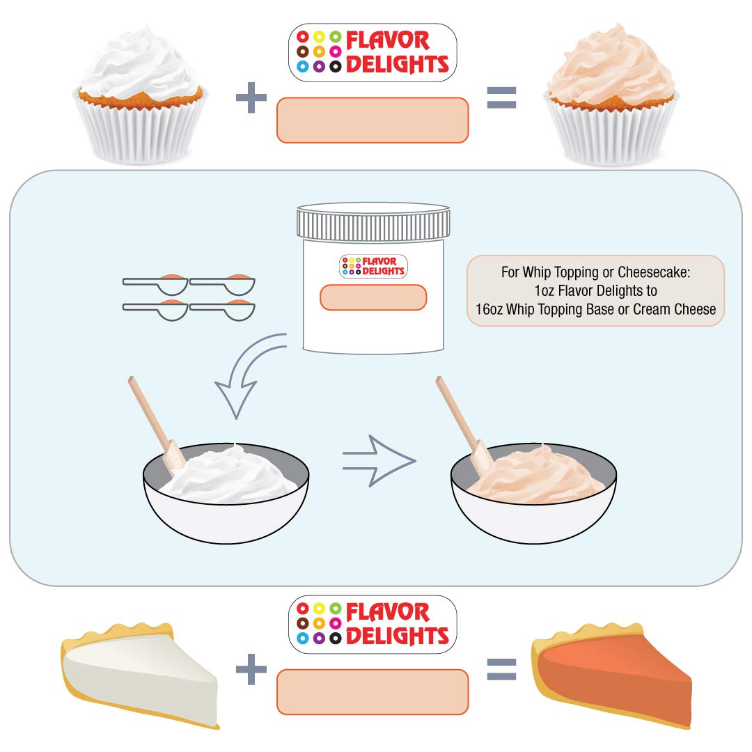 Flavor Delights Flavored Powder Bakery Mix Pumpkin Pie