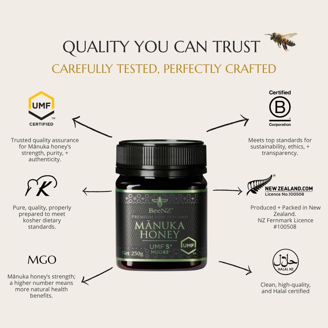 BeeNZ Raw Manuka Honey, Certified UMF 20+ (MGO 829+), Pure New Zealand Monofloral Manuka, Natural Sweetener, Superfood Honey for