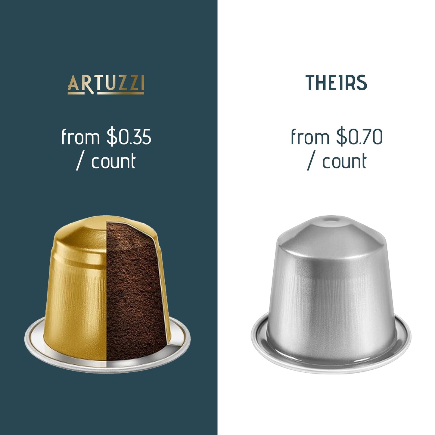 Artuzzi Decaf Espresso Pods for Nespresso Machines | 60ct Aluminum compact pieces | 100% Arabica Italian Roast