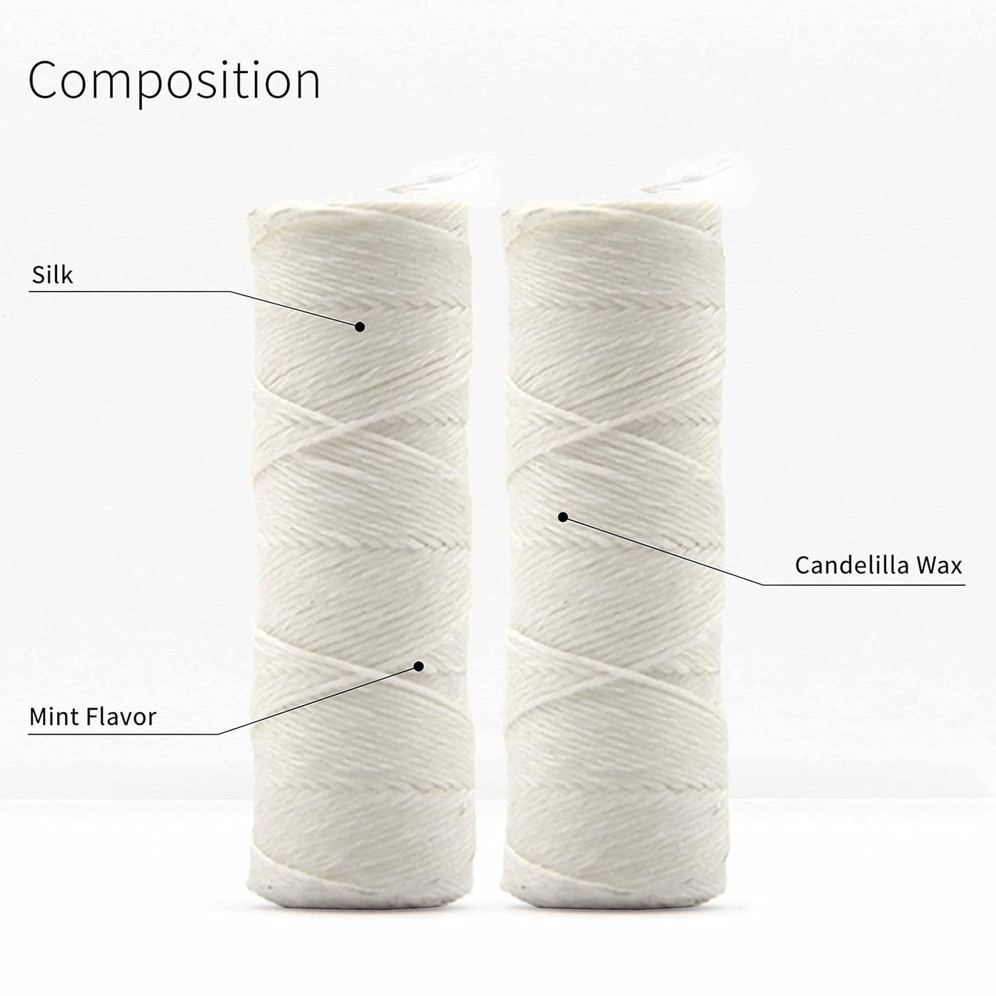 Refill Silk Dental Floss  Candelilla Wax Tooth Floss  Natural Dental Tape  Plastic Free Dental Floss  Eco Floss  Stainless Steel