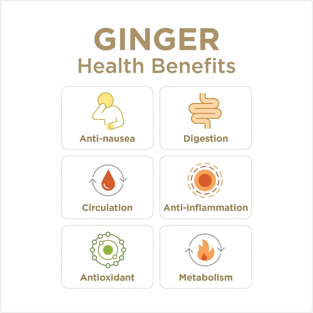 The Ginger People Gin Gins Candy, Natural, 3.5 Ounce, 12-Pack