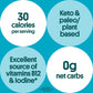 Gimme - Sea Salt - Sharing Size - Organic Roasted Seaweed Sheets - Keto, Vegan, Gluten Free - Great Source Of Iodine & Omega 3S