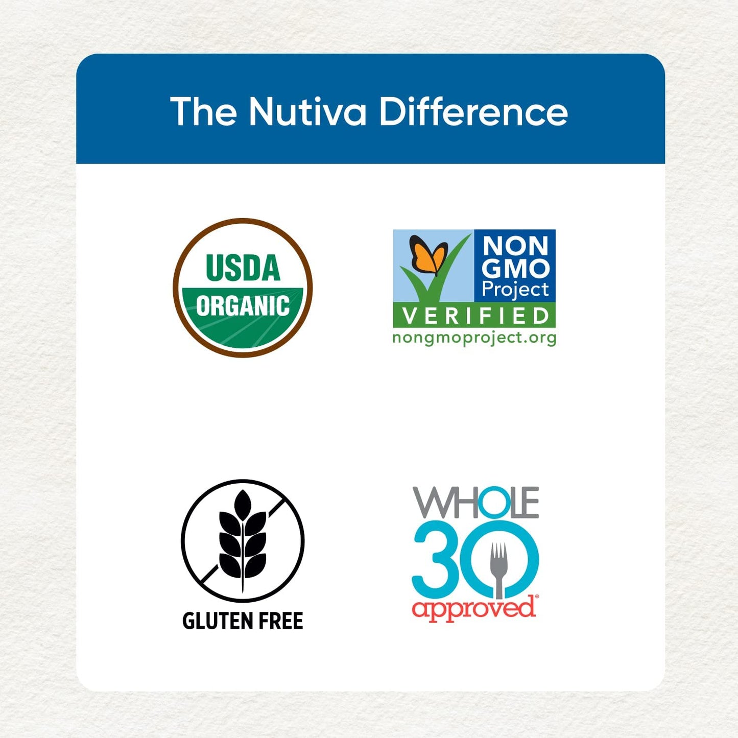 Nutiva Organic Liquid Fractionated Coconut Oil, 16 Oz, Usda Organic, Non-Gmo, Non-Bpa, Vegan, Keto, Paleo, Use For Cooking Or Moisturizer For Skin, Massage And Hair