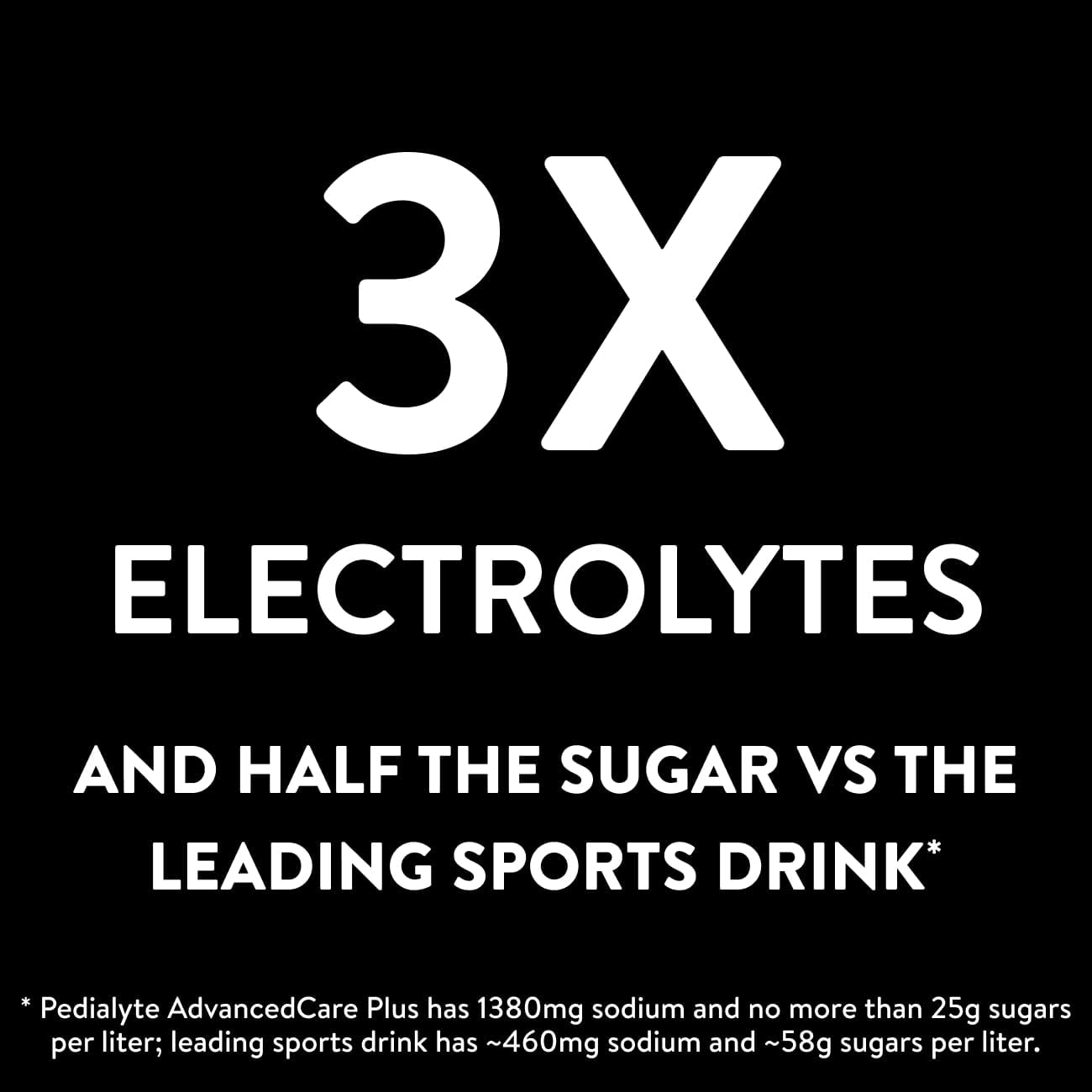 Pedialyte Advancedcare Plus Electrolyte Powder, With 33% More Electrolytes And Preactiv Prebiotics, Strawberry Freeze, Electroly