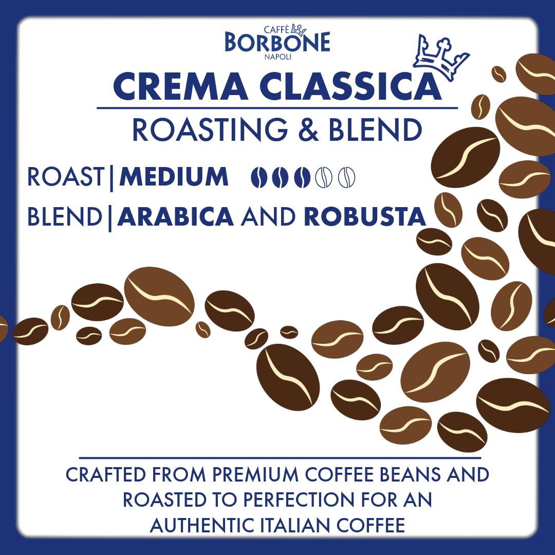 Caffè Borbone Aluminum Coffee Pods for Nespresso Original, Crema Classica, Medium Roast, 100 Count