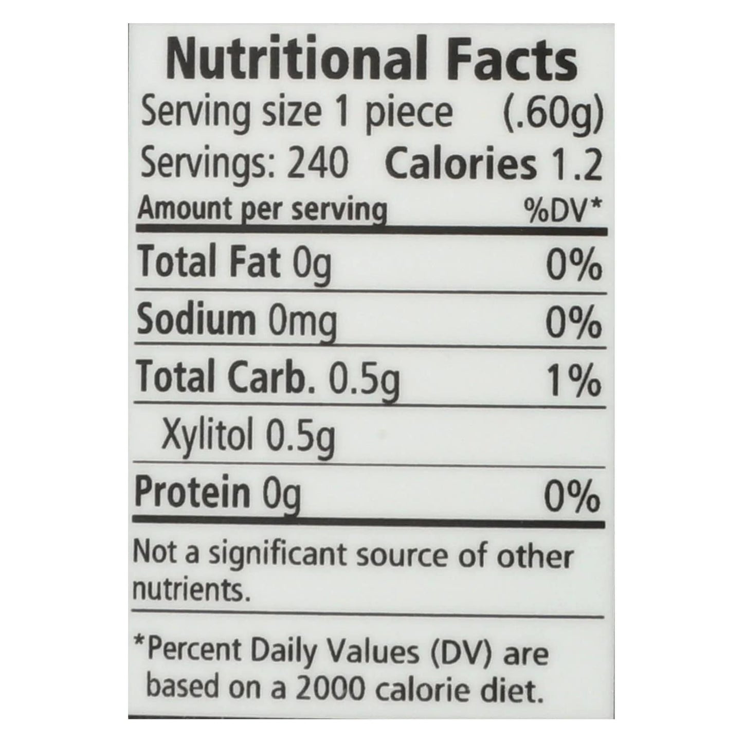 Spry Xylitol Mints - Berry Blast - 240 Count