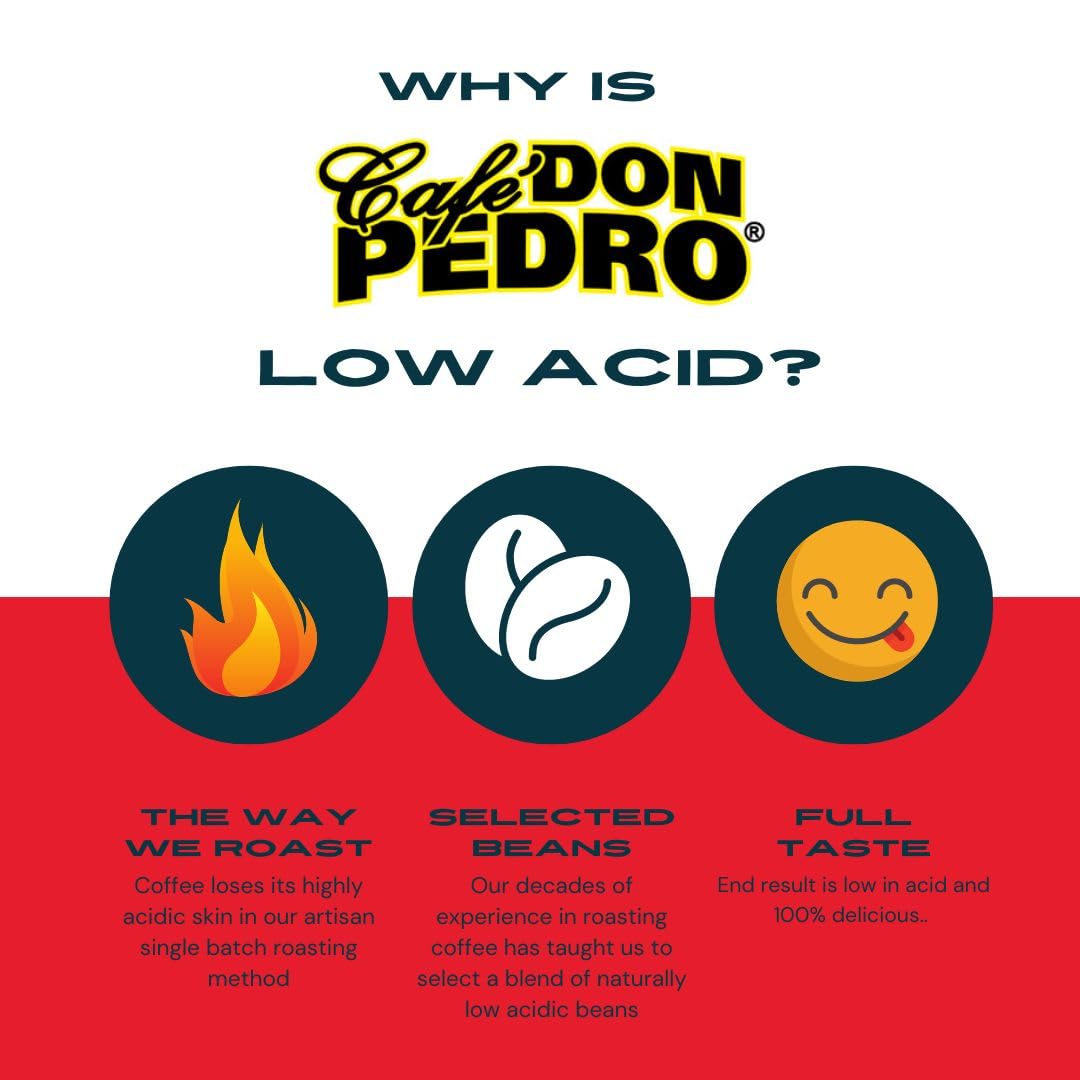 Cafe Don Pedro French Vanilla Low Acid Coffee Pods, 100% Arabica, 72 Cups, Compatible with K-Cup Coffee Makers