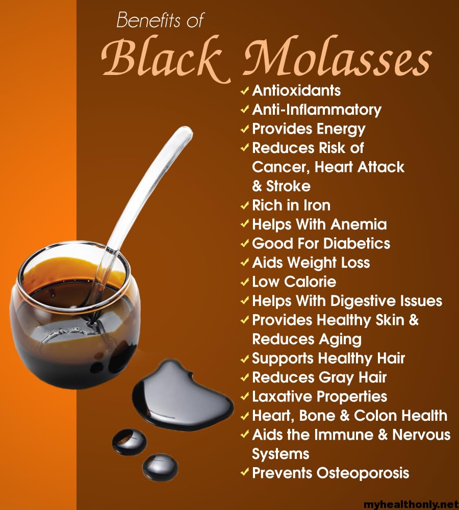 Chefs Quality molasses Natural Syrup 1 Gal. 12 Pounds Unsulfured Natural made from sugar cane plants