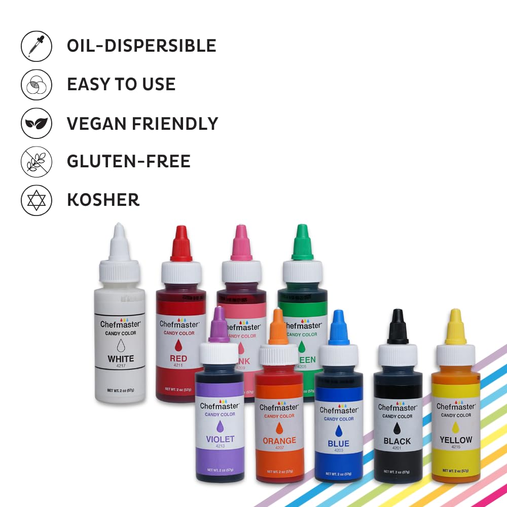 Chefmaster Napa Red Candy Color Dye | Oil-Based, Professional-Grade | 2 Fl Oz