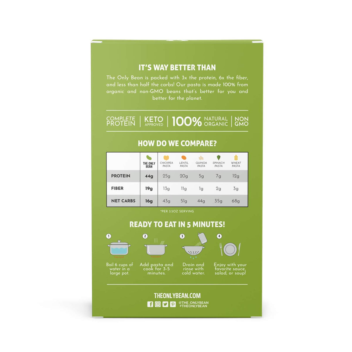 The Only Bean - Organic Edamame Fettuccine Pasta - High Protein, Keto Friendly, Gluten-Free, Vegan, Non-Gmo, Kosher, Low Carb, P