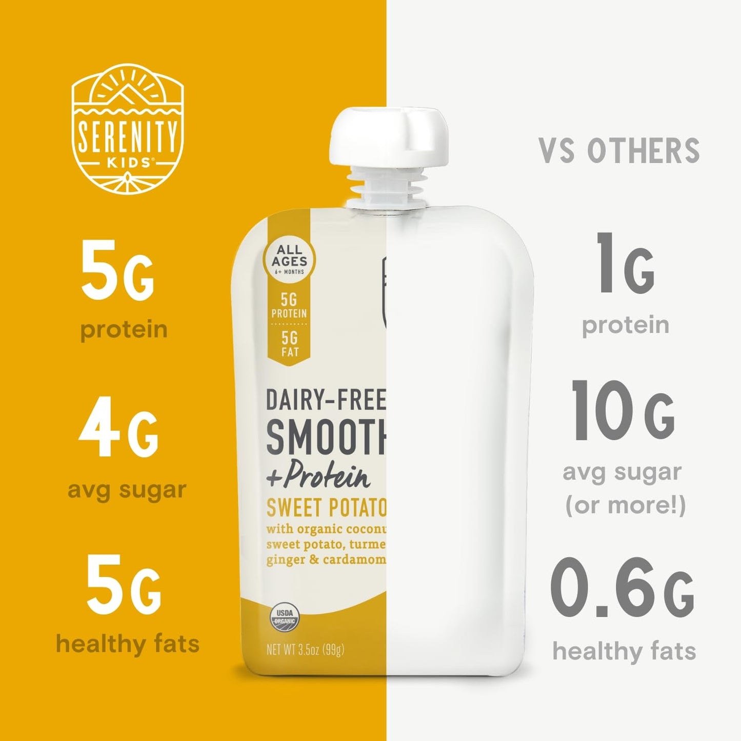 Serenity Kids 6+ Months Dairy-Free Smoothie Baby Food | USDA Organic | Grass Fed Collagen Protein | 3.5 Ounce BPA-Free Pouch | S